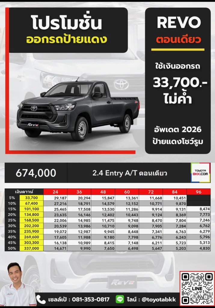 โปรโมชั่น-รีโว่ ตอนเดียว-2.4 Entry AT โปรโมชั่น ตาราง ดาวน์ ผ่อน รีโว่ ตอนเดียว เกียร์ออโต้