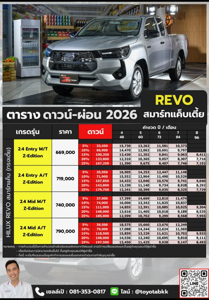 ตาราง ราคา ดาวน์ ผ่อน รีโว่ สมาร์ทแค็บเตี้ย