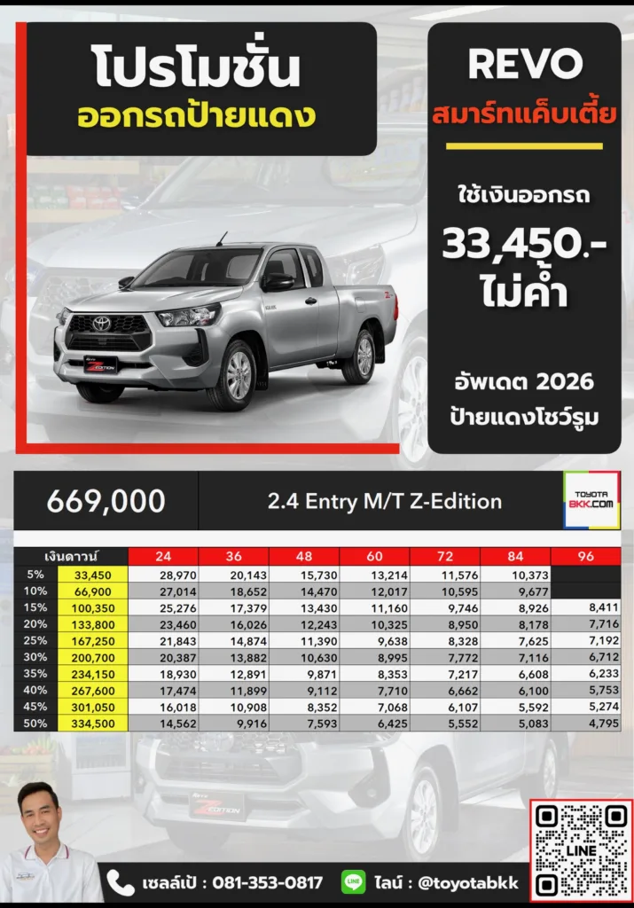 โปรโมชั่น-รีโว่ สมาร์ทแค็บเตี้ย-2.4 Entry MT Z-Edition โปรโมชั่น ตาราง ดาวน์ ผ่อน รีโว่ สมาร์ทแค็บเตี้ย Entry MT Z-Edition