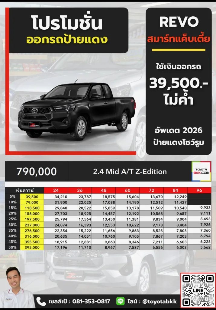 โปรโมชั่น-รีโว่ สมาร์ทแค็บเตี้ย-2.4 Mid AT Z-Edition โปรโมชั่น ตาราง ดาวน์ ผ่อน รีโว่ สมาร์ทแค็บเตี้ย Mid AT Z-Edition