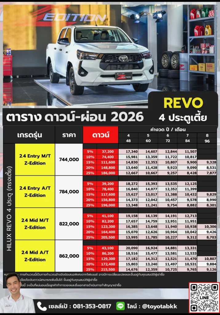 ตารางราคาดาวน์ผ่อน-รีโว่ 4 ประตูเตี้ย ตาราง ราคา ดาวน์ ผ่อน รีโว่ 4 ประตูเตี้ย