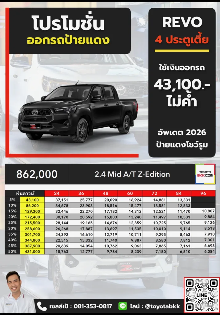 โปรโมชั่น-รีโว่ 4 ประตูเตี้ย-2.4 Mid AT Z-Edition โปรโมชั่น ตาราง ดาวน์ ผ่อน รีโว่ 4 ประตูเตี้ย-2.4 Mid AT Z-Edition