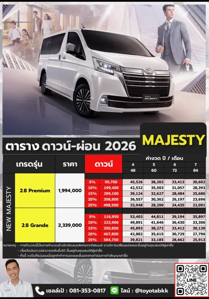 ตารางราคาดาวน์ผ่อน-Majesty ตาราง ราคา ดาวน์ ผ่อน รถตู้ Majesty มาเจสตี้