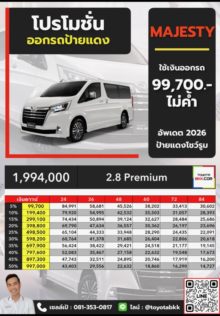 โปรโมชั่น-Majesty-2.8 Premium โปรโมชั่น ตาราง ดาวน์ ผ่อน รถตู้ มาเจสตี้ Majesty Premium