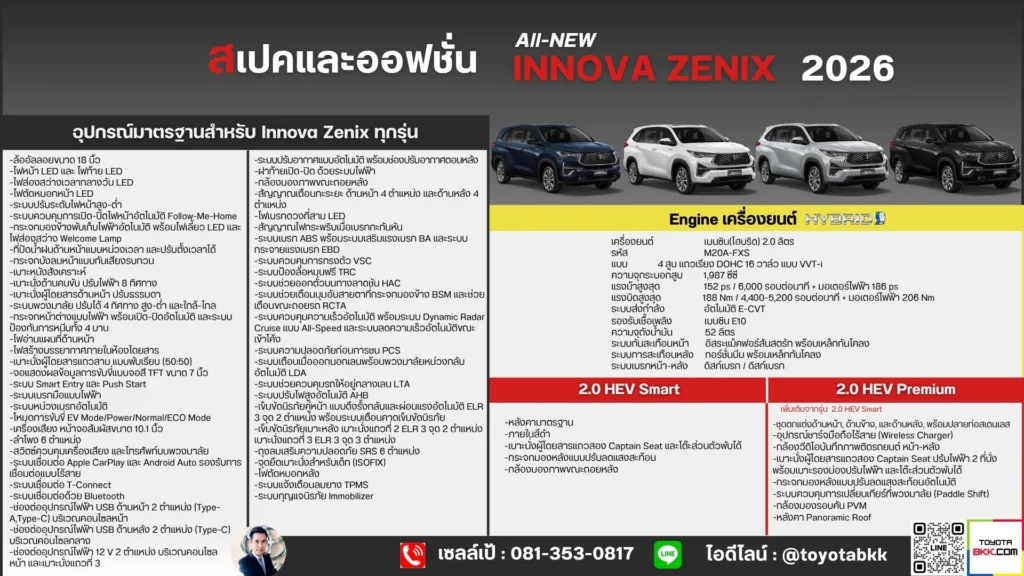 สเปก ออฟชั่น innova zenix
