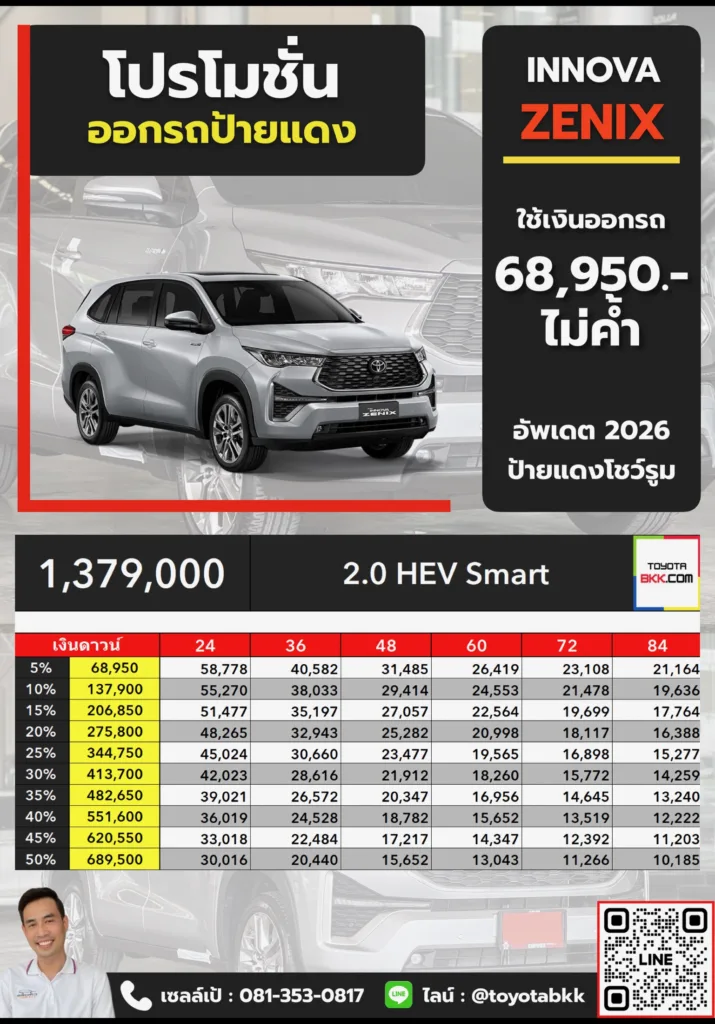 โปรโมชั่น ตาราง ดาวน์ ผ่อน innova zenix hev smart