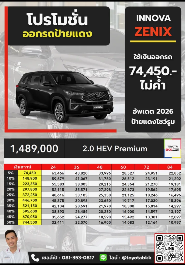 โปรโมชั่น ตาราง ดาวน์ ผ่อน innova zenix hev premium