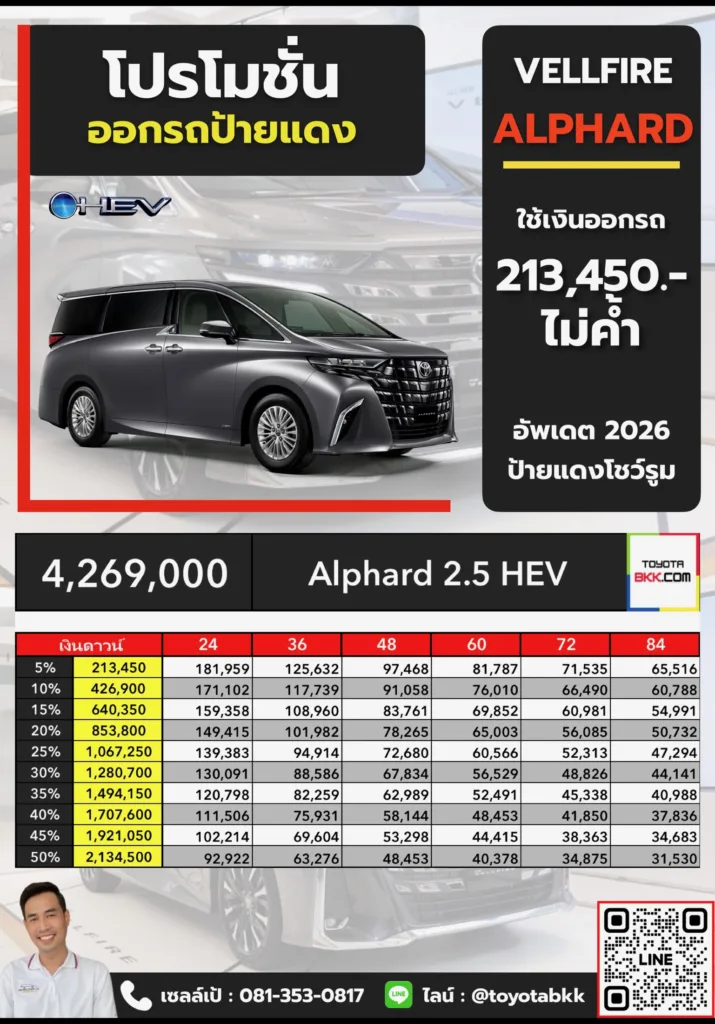 โปรโมชั่น ตาราง ดาวน์ ผ่อน alphard vellfire อัลฟาด เวลไฟ