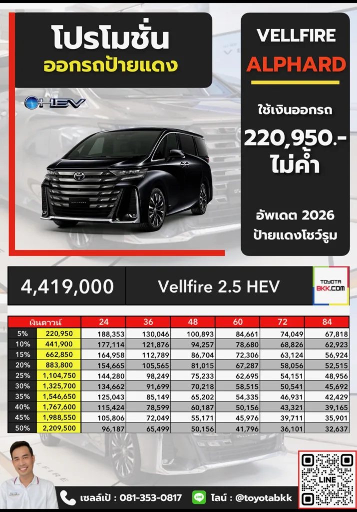 โปรโมชั่น ตาราง ดาวน์ ผ่อน vellfire เวลไฟ