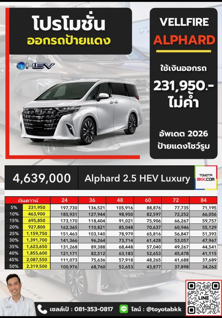 โปรโมชั่น ตาราง ดาวน์ ผ่อน alphard luxury อัลพาด ลักชูรี่