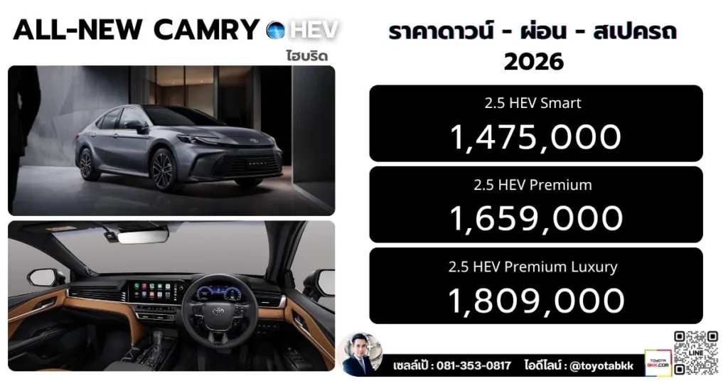 ราคา Camry คัมรี่
