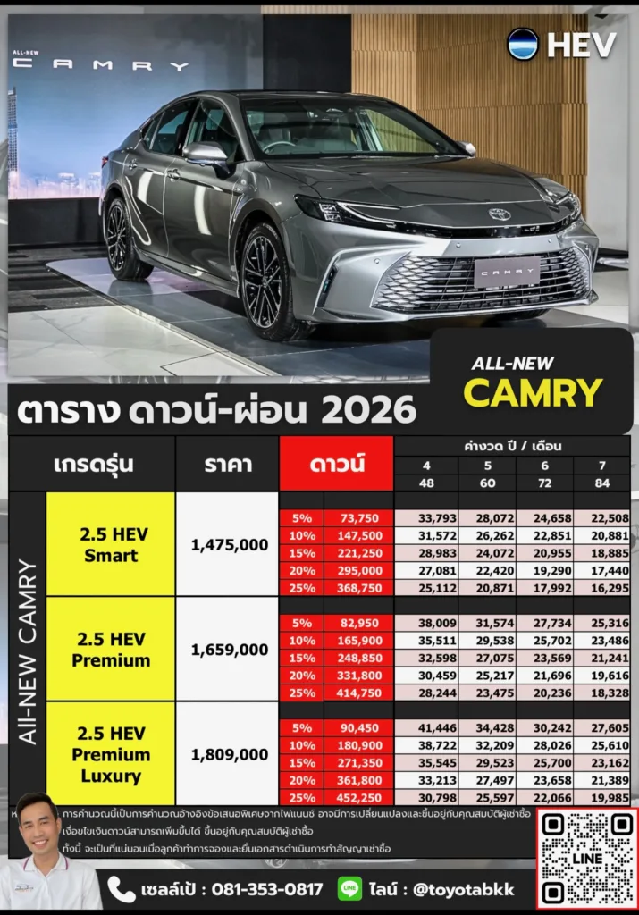 ตารางราคาและค่างวดผ่อน ราคา Camry คัมรี่