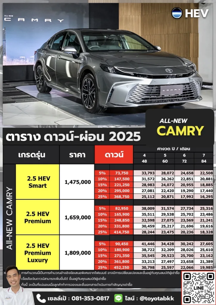 ตารางราคาดาวน์ผ่อน-Camry ตารางราคาดาวน์ผ่อน-Camry