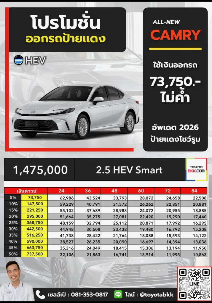 ตารางราคา โปรโมชั่น ดาวน์ และค่างวด Toyota Camry HEV Smart
