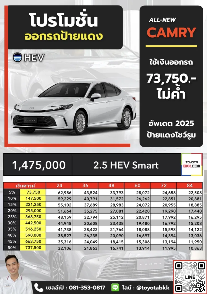 โปรโมชั่น-Camry-2.5 HEV Smart