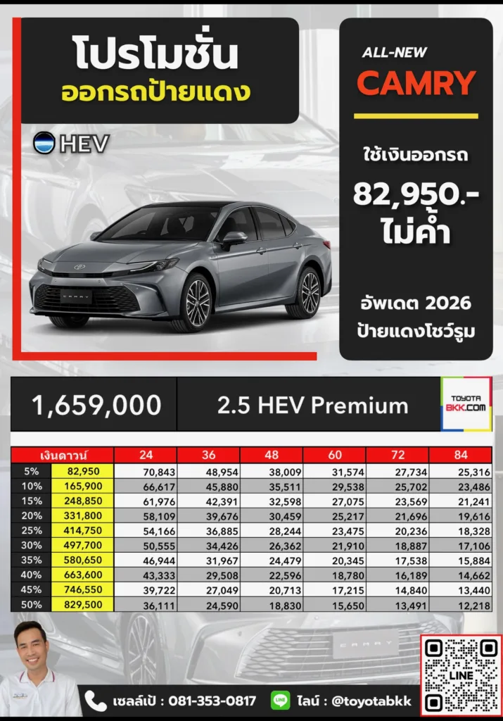 ตารางราคา โปรโมชั่น ดาวน์ และค่างวด Toyota Camry HEV Premium