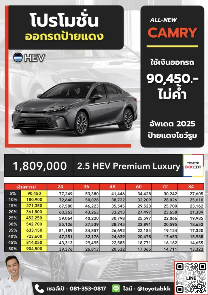 โปรโมชั่น-Camry-2.5 HEV Premium Luxury