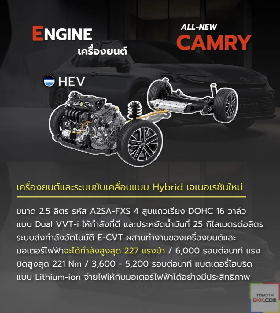 เครื่องยนต์-Camry เครื่องยนต์-Camry
