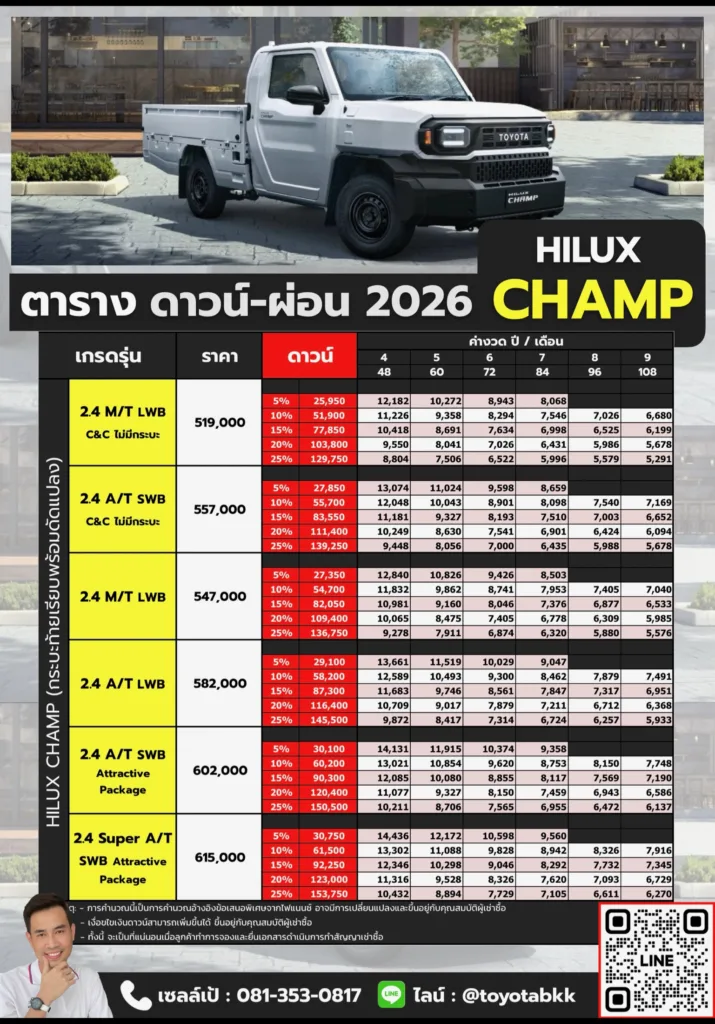 ตารางราคาดาวน์ผ่อน-hilux champ ตาราง ราคา ดาวน์ ผ่อน hilux champ ไฮลักซ์ แชมป์