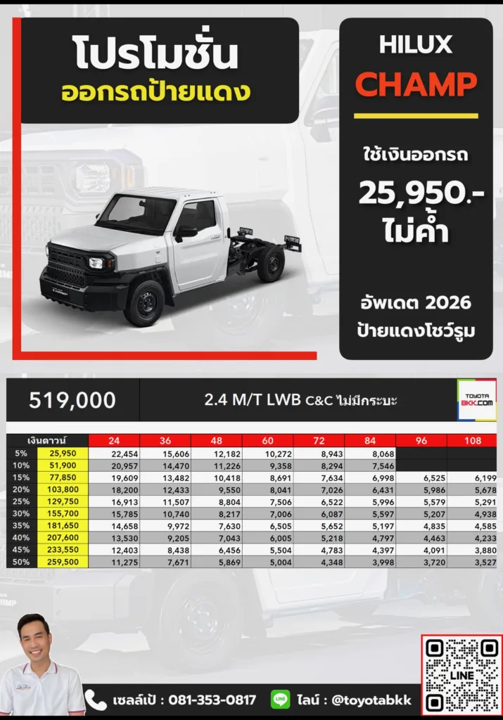 โปรโมชั่น-ไฮลักซ์ แชมป์ 2.0 gasoline 5mt swb โปรโมชั่น ตาราง ดาวน์ ผ่อน hilux champ ไฮลักซ์ แชมป์ หัวกระสือ เกียร์ธรรมดา