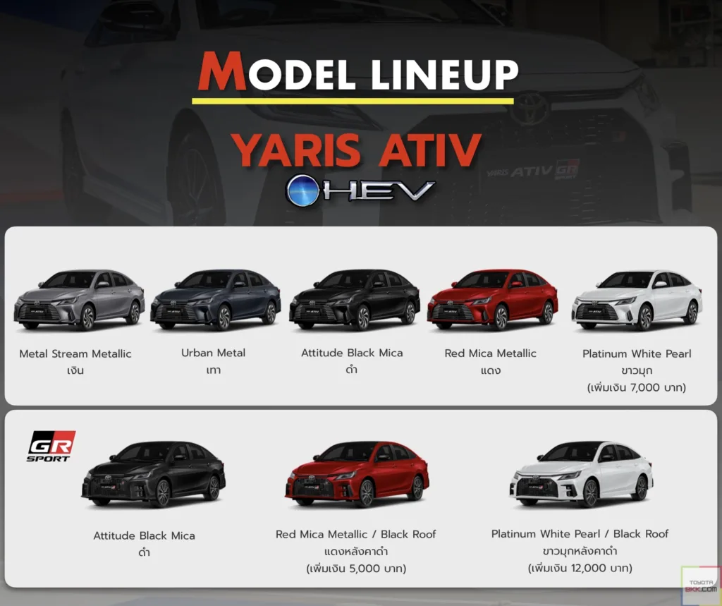 สีรถ-yaris ativ hev-ไฮบริด