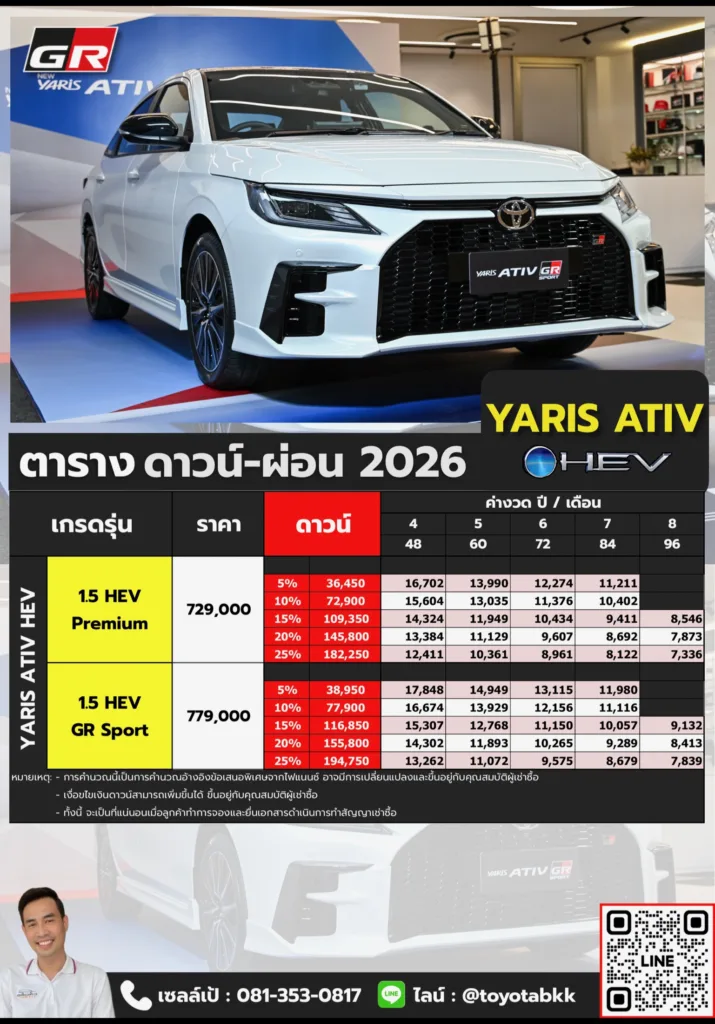 ตารางราคาดาวน์ผ่อน-yaris ativ hev-ไฮบริด ตาราง ราคา ดาวน์ผ่อน yaris ativ hev เอทีฟ ไฮบริด