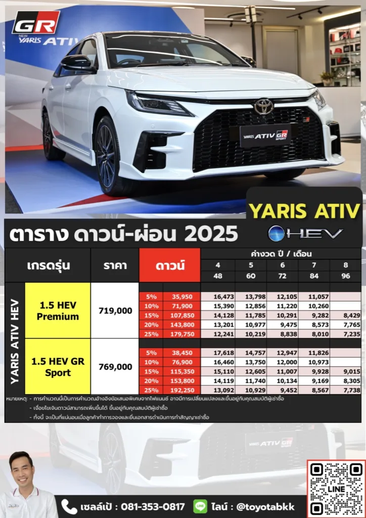 ตารางราคาดาวน์ผ่อน-yaris ativ hev-ไฮบริด