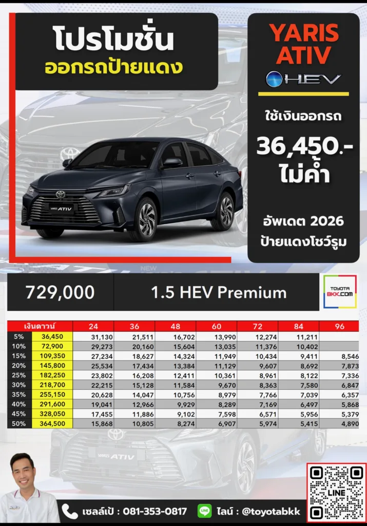 โปรโมชั่น-yaris ativ hev-1.5 hev premium โปรโมชั่น ตาราง ดาวน์ ผ่อน yaris ativ hev เอทีฟ ไฮบริด