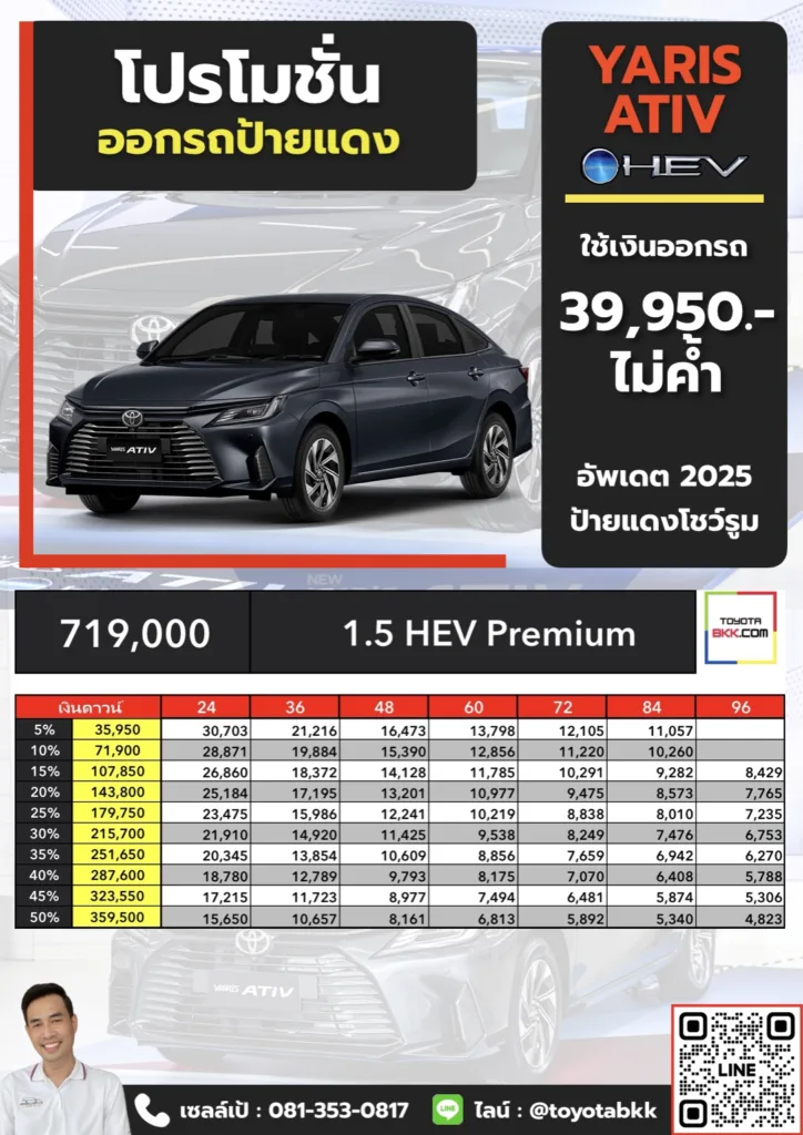 โปรโมชั่น-yaris ativ hev-1.5 hev premium-ไฮบริด