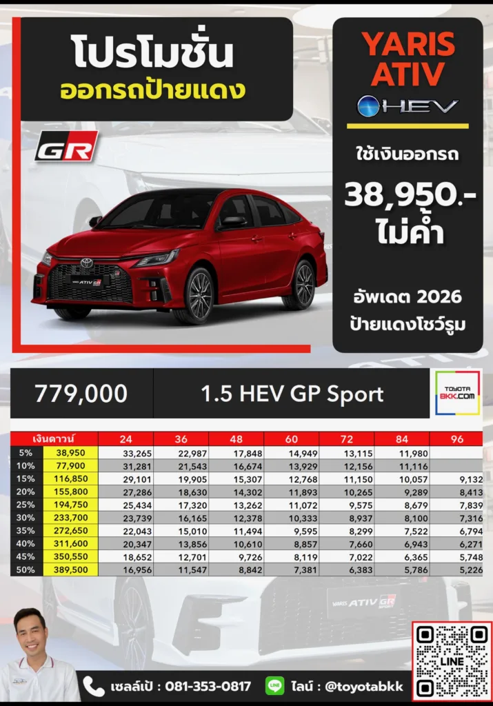 โปรโมชั่น-yaris ativ hev-1.5 hev gr sport ดาวน์ ผ่อน yaris ativ hev gr sport เอทีฟ ไฮบริด