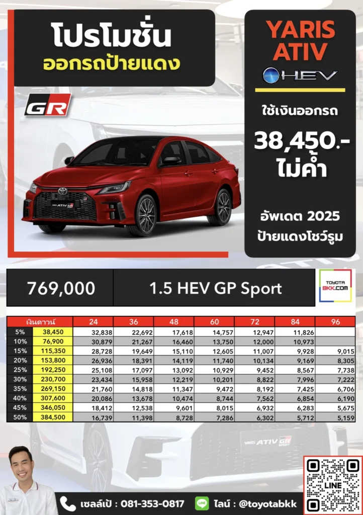 โปรโมชั่น-yaris ativ hev-1.5 hev gr sport-ไฮบริด