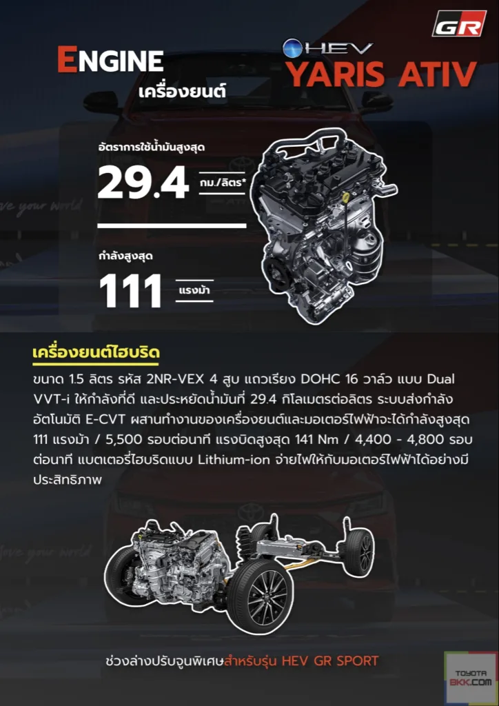 เครื่องยนต์-yaris ativ hev-ไฮบริด