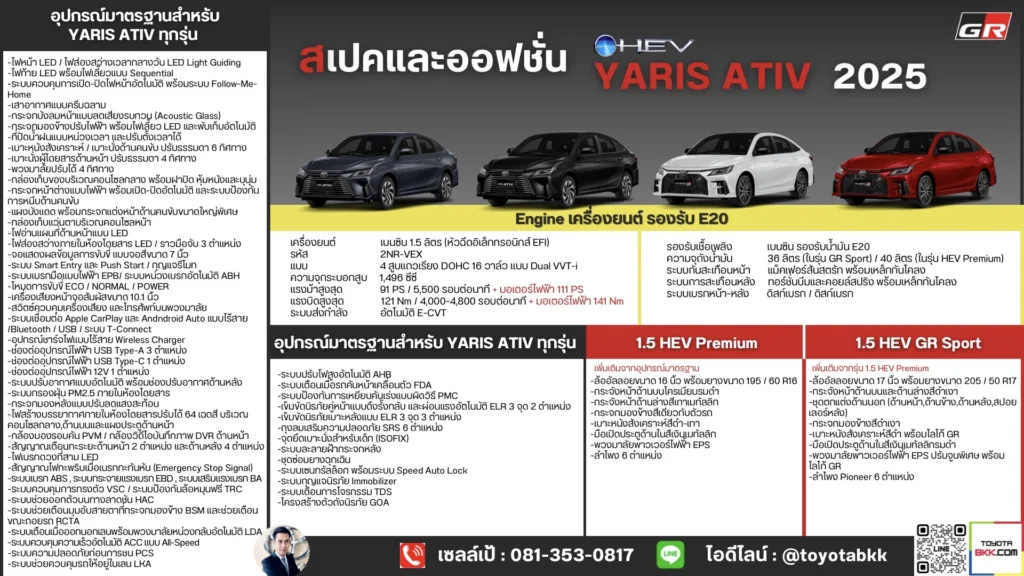 สเปค-yaris ativ hev-ไฮบริด