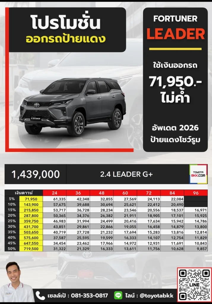 โปรโมชั่น ตาราง ดาวน์ ผ่อน fortuner leader g+ ลีดเดอร์