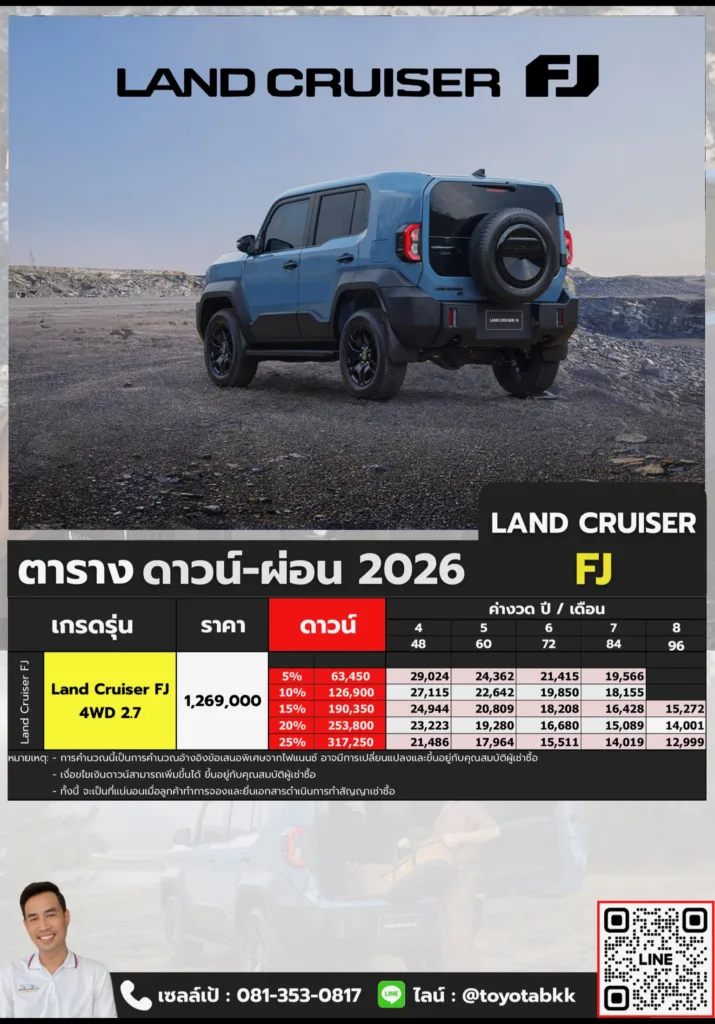 ตารางราคาและค่างวดผ่อน Land Cruiser FJ แลนด์ครุยเซอร์ เอฟเจ