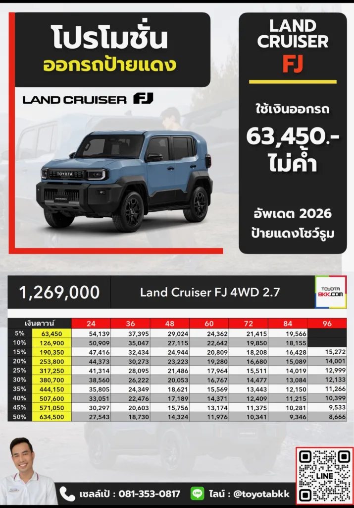 ตารางราคา โปรโมชั่น ดาวน์ และค่างวด Land Cruiser FJ