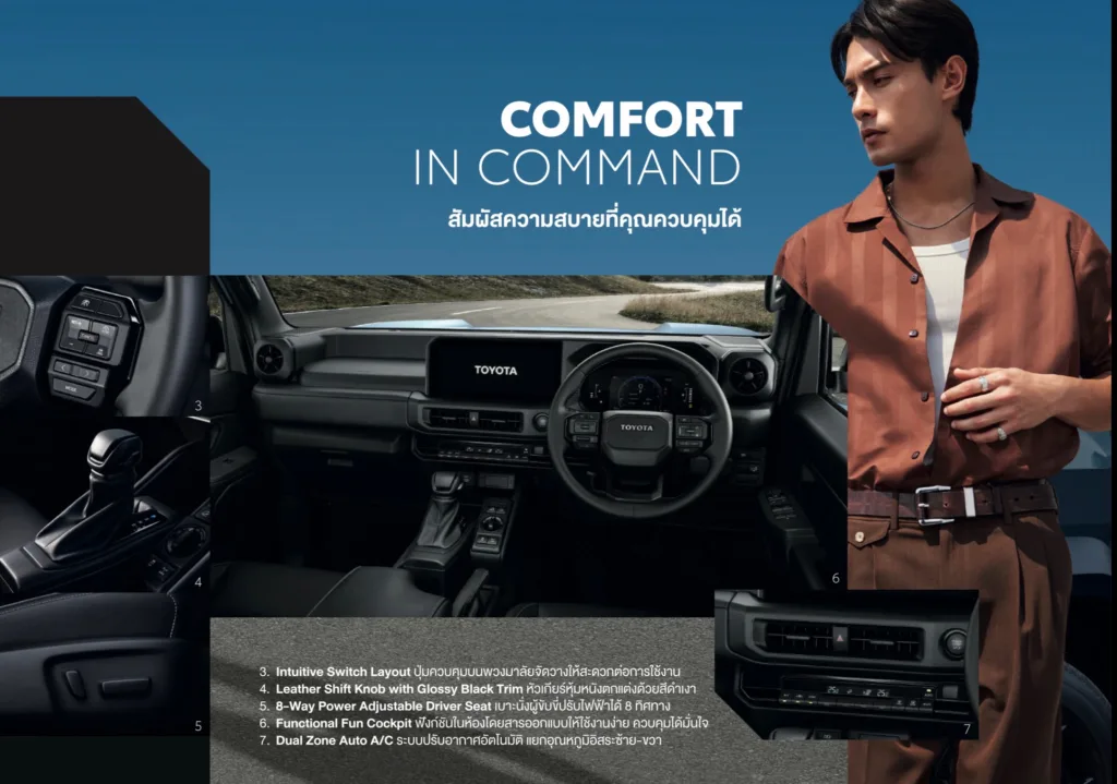 ภายใน Toyota Land Cruiser FJ แลนด์ครุยเซอร์ เอฟเจ