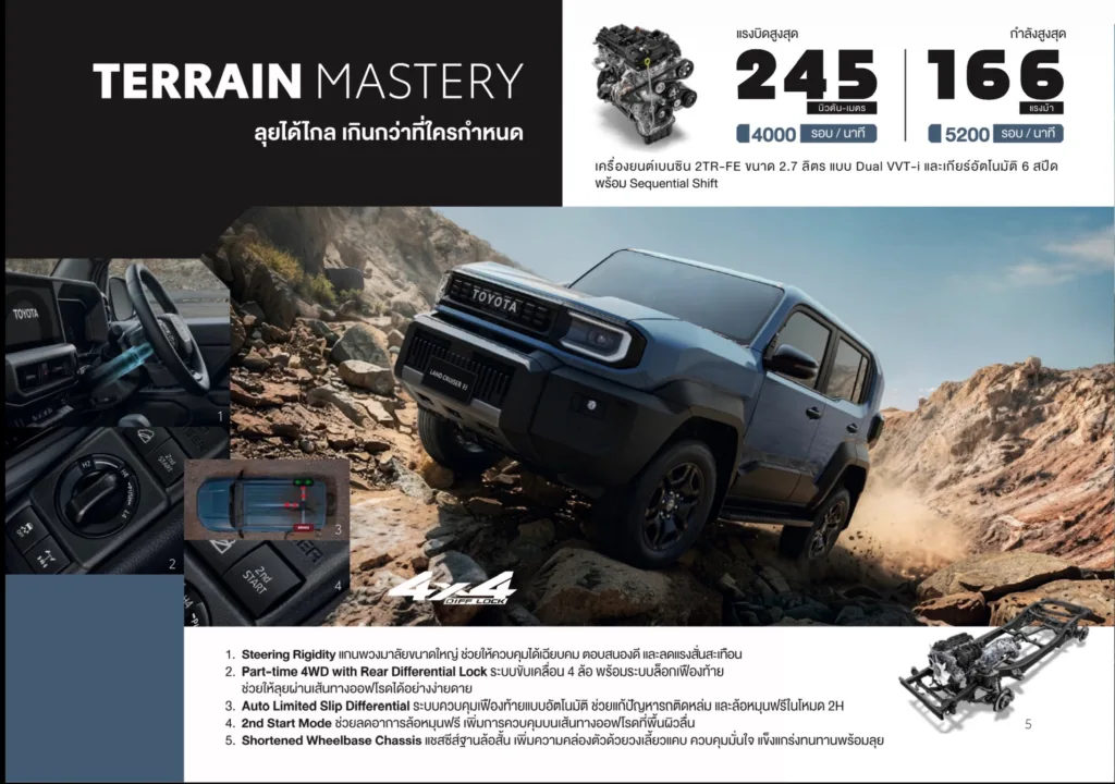 เครื่องยนต์ Toyota Land Cruiser FJ แลนด์ครุยเซอร์ เอฟเจ