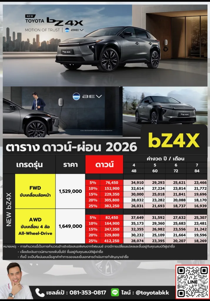 ตารางราคาและค่างวดผ่อน ราคา Toyota bZ4X EV รถไฟฟ้า