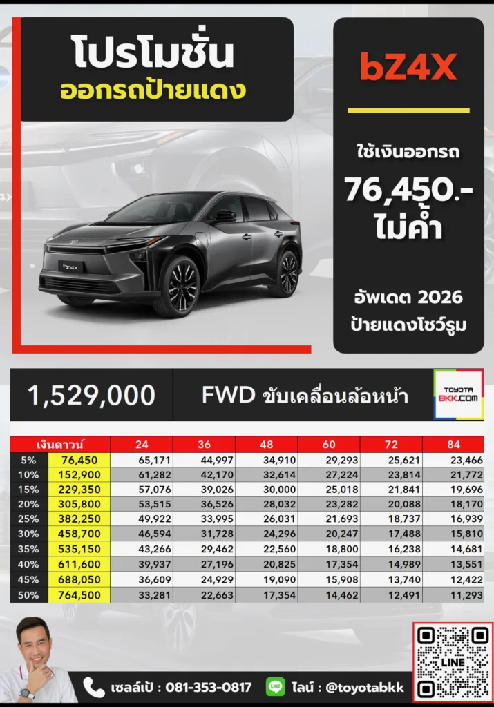 ตารางราคา โปรโมชั่น ดาวน์ และค่างวด Toyota bZ4X FWD EV
