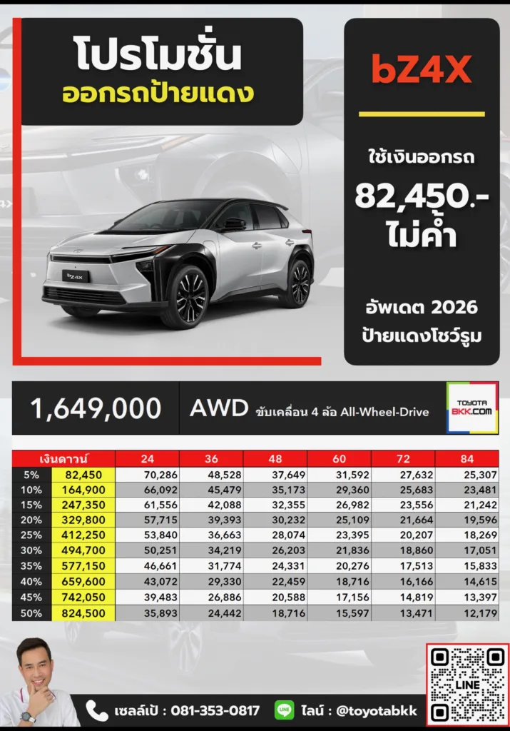 ตารางราคา โปรโมชั่น ดาวน์ และค่างวด Toyota bZ4X AWD EVToyota bZ4X FWD EV