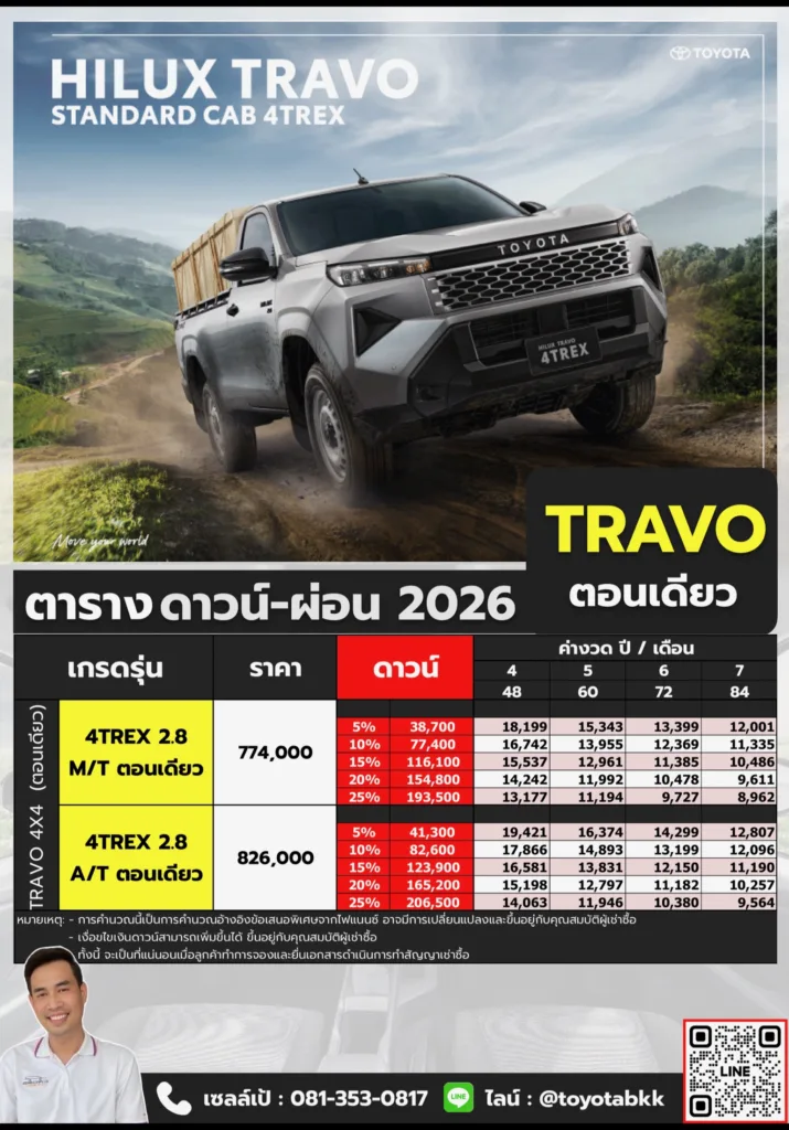ตารางราคาและค่างวดผ่อน Travo ตอนเดียว 4x4 ทราโว่ ขับ4