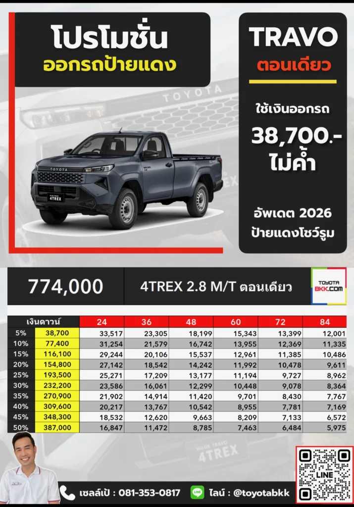 ตารางราคา โปรโมชั่น ดาวน์ และค่างวด Travo ตอนเดียว 4x4 ทราโว่ ขับ4 MT