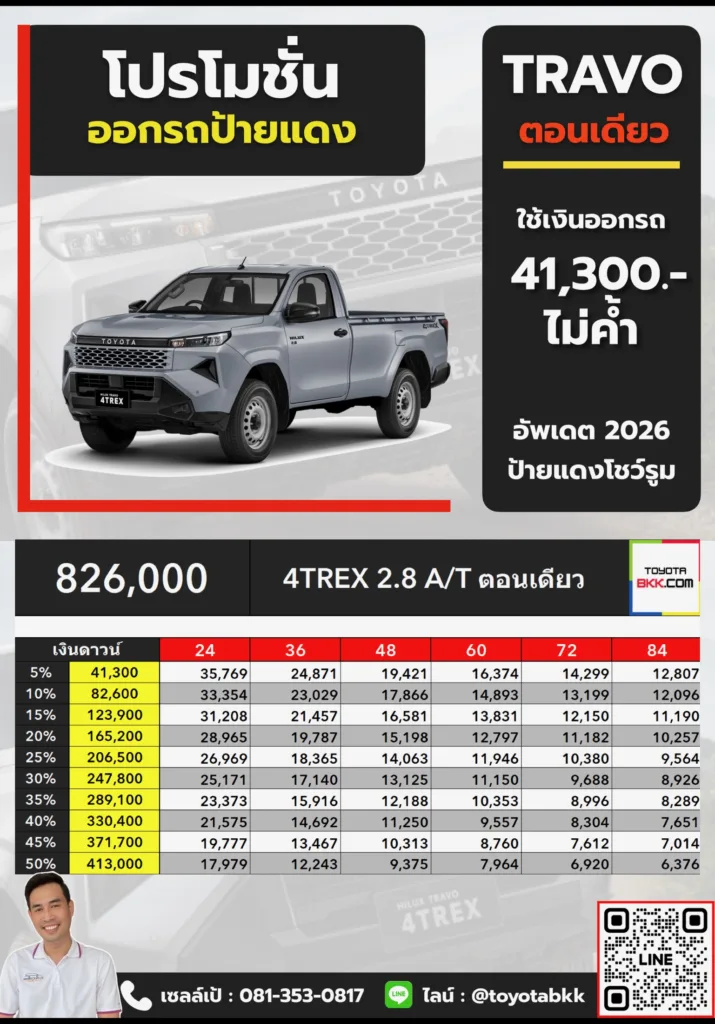 ตารางราคา โปรโมชั่น ดาวน์ และค่างวด Travo ตอนเดียว 4x4 ทราโว่ ขับ4 AT