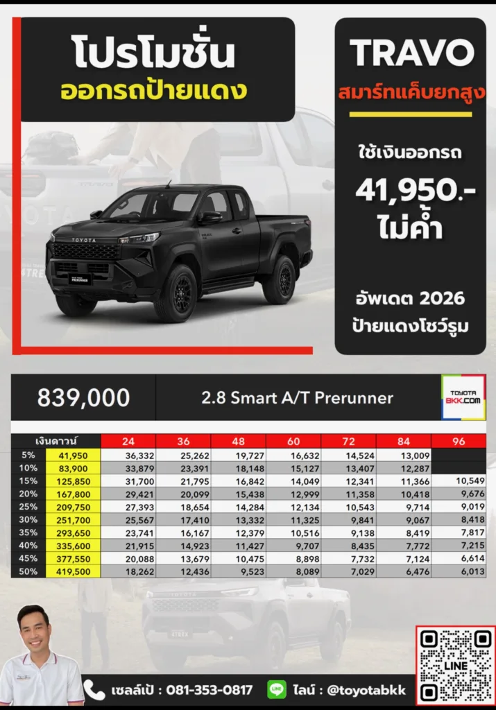 ตารางราคา โปรโมชั่น ดาวน์ และค่างวด Travo ทราโว่ สมาร์ทแค็บ ยกสูง Smart AT