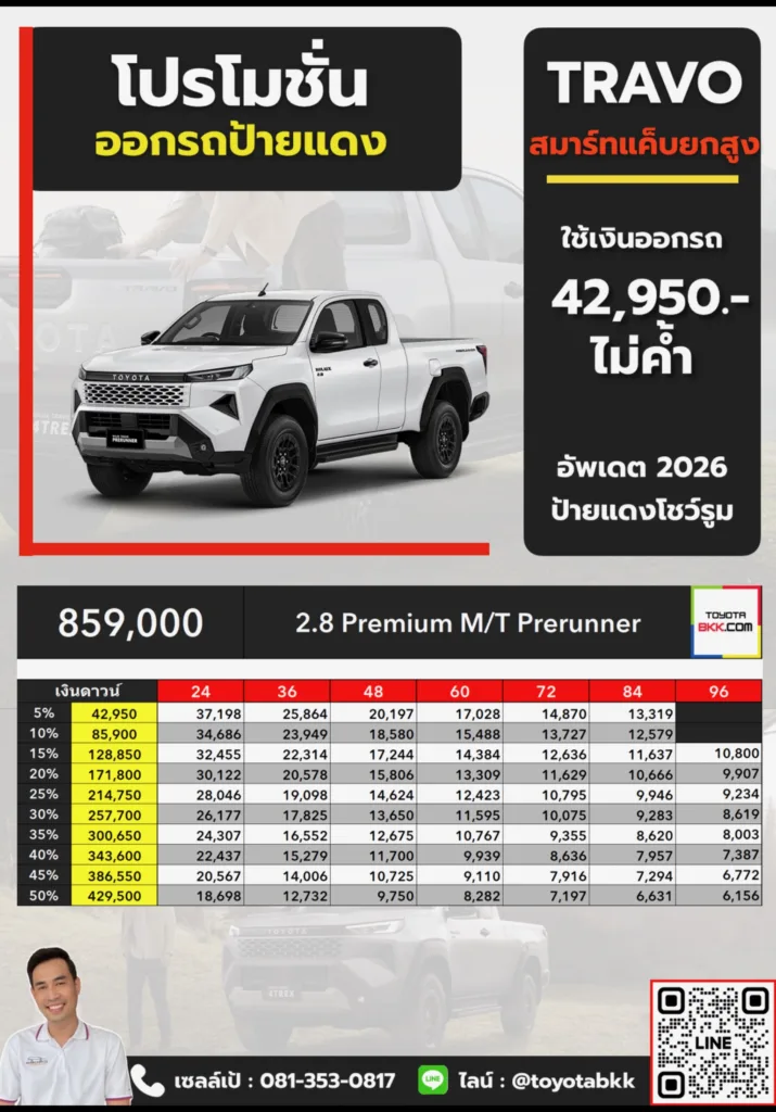 ตารางราคา โปรโมชั่น ดาวน์ และค่างวด Travo ทราโว่ สมาร์ทแค็บ ยกสูง Premium MT
