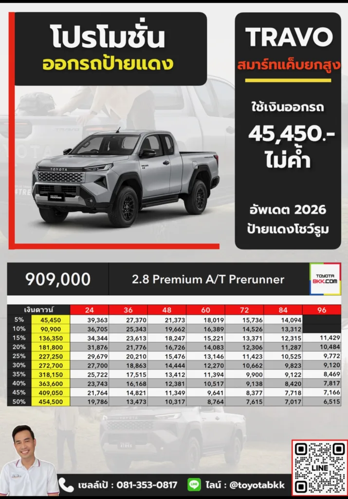 ตารางราคา โปรโมชั่น ดาวน์ และค่างวด Travo ทราโว่ สมาร์ทแค็บ ยกสูง Premium AT
