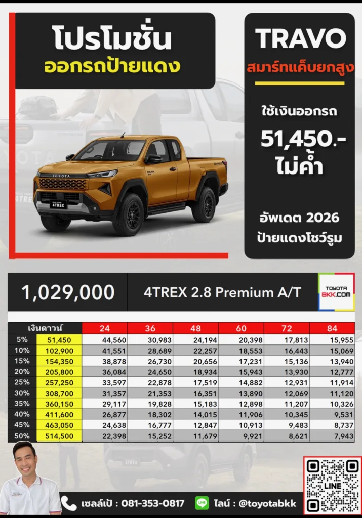ตารางราคา โปรโมชั่น ดาวน์ และค่างวด Travo ทราโว่ สมาร์ทแค็บ ยกสูง 4Trex Premium AT
