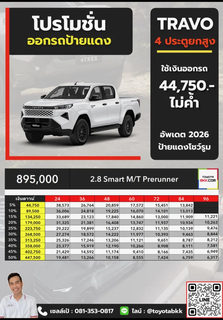 ตารางราคา โปรโมชั่น ดาวน์ และค่างวด Travo ทราโว่ 4ประตู ยกสูง Smart MT