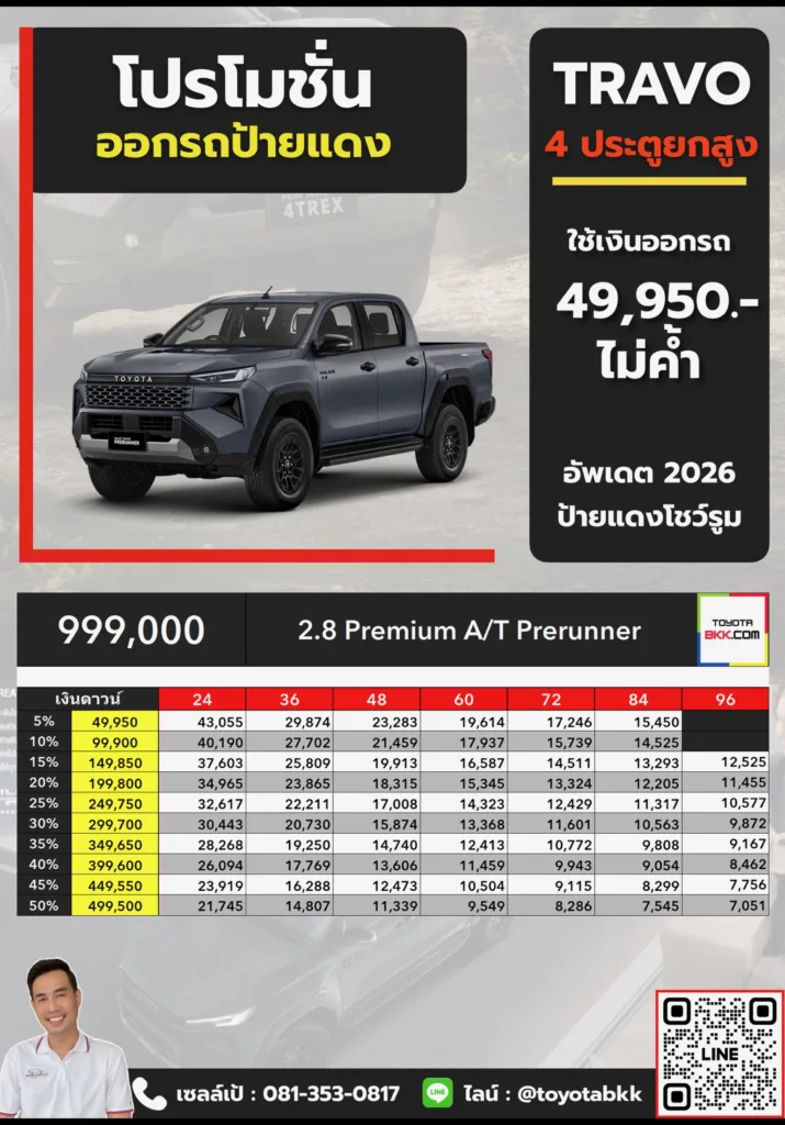 ตารางราคา โปรโมชั่น ดาวน์ และค่างวด Travo ทราโว่ 4ประตู ยกสูง Premium AT